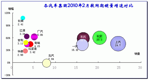 ͼ 9Ҫ20102ͬ08ͬ