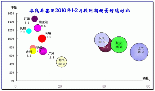 ͼ 10Ҫ20101-2ͬ09ͬ