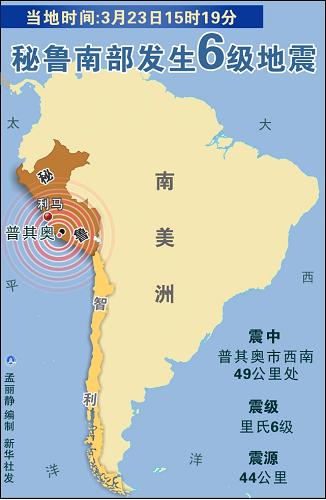 秘鲁南部发生6级地震