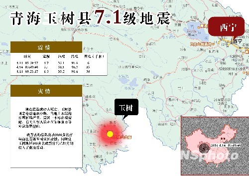 富平县人口结构图表_蒙城县中医院行政组织结构图(3)