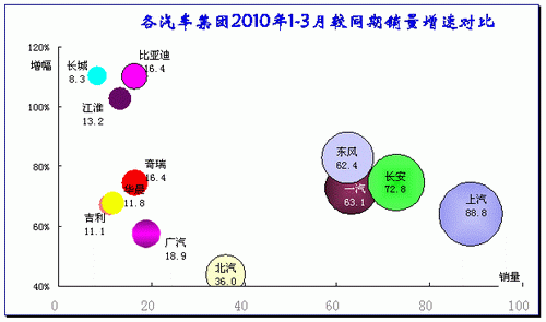 ͼ12 Ҫ20101-3ͬ09ͬ