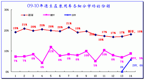 ͼ36 ϵƷ09óϸг