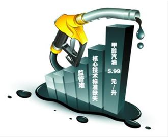甲醇汽油将在浙江铺开 核心技术标准缺位难监