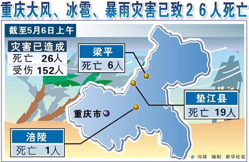 重庆市各区县人口_图11 重庆各区县人口外出偏好地-重庆异乡人 外地的重庆人(3)