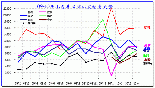 ͼ 24СͳƷ09-2010