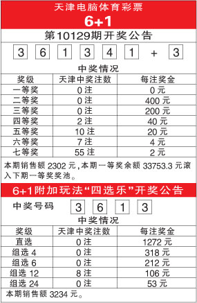 体育彩票玩法和中奖规则，体育彩票的规则和玩法