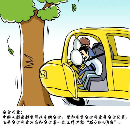 组图:漫画驾驶安全