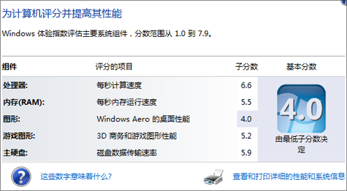 Windows 7自检测试