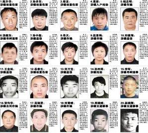 长春警方通缉20名网上在逃犯 全民参与规模空