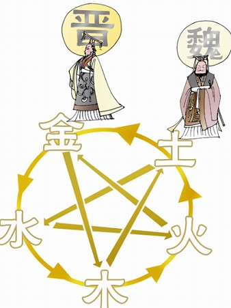 йŴ˽ͳ棬¡ÿжӦĴ򣬲κΪ¡ͨáκӦΪA. B.ľ C.ˮ D.¡/ΰ