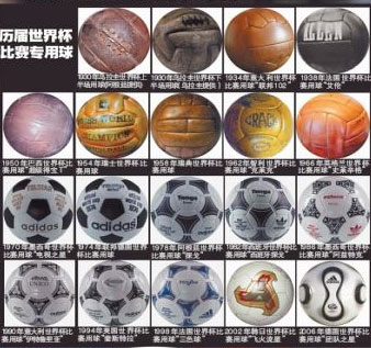 图文:历届世界杯专用球 普天同庆史上最圆
