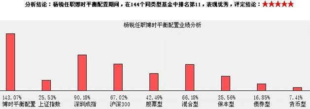 Դ츻оġ츻ϵͳwww.etf88.com