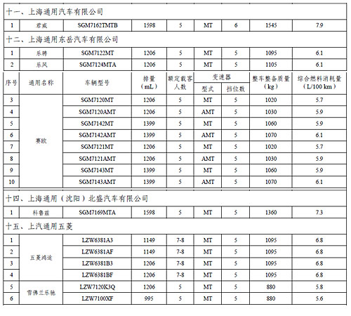 接线图; 本田8代雅阁专用汽车cd机免剪线改装尾线连接线无高清图片