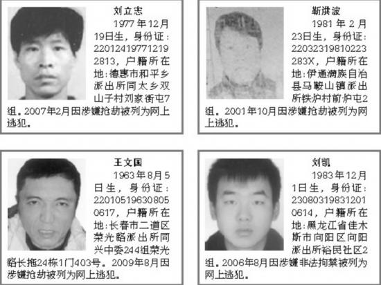 长春警方公开通缉20名网上逃犯(组图)