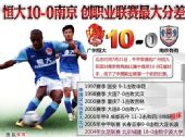 图表：恒大10-0南京创纪录 回顾职业赛悬殊比分