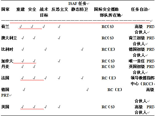 GDP优劣_北京人均GDP接近富裕背后 与国际大都市差距大(2)