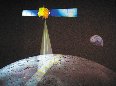 嫦娥一号填补世界空白获取月球两极高程数据-搜狐新闻