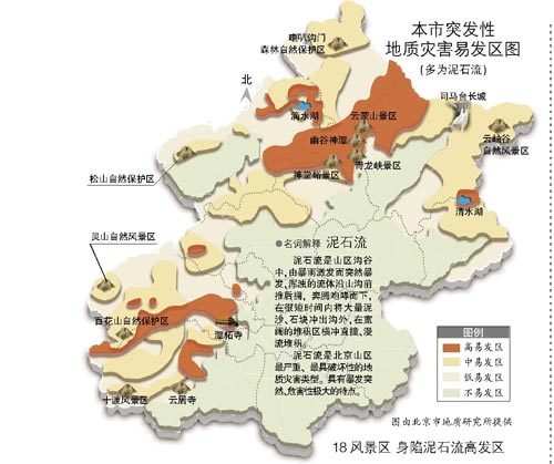 北京地质灾害泥石流居榜首 隐患覆盖18景区(图