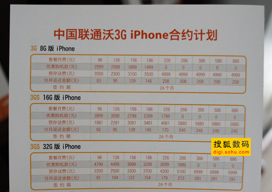 09年中国联通引进的iPhone手机套餐方案