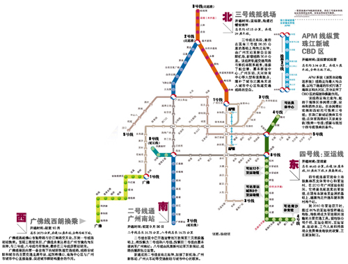 运动人口_人口老龄化