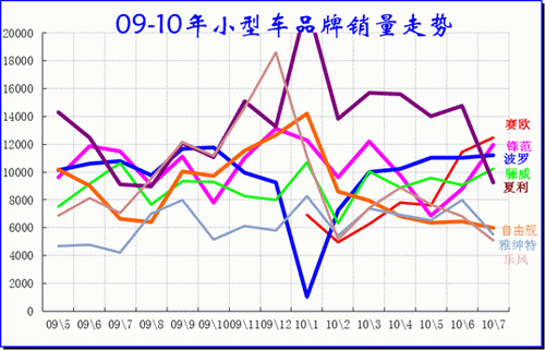 ͼ 23СͳƷ09-2010