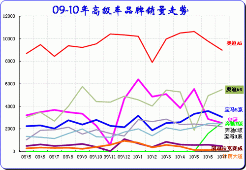 ͼ 26߼Ʒ08-2010