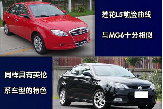 MG6 L51.6LԶ