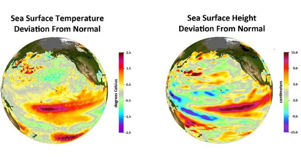 厄尔尼诺现象呈新趋势 将影响全球气候预测模