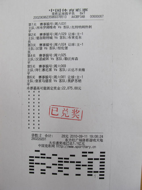 六场冷门全部命中 兰州竞彩新手28元中2万大奖