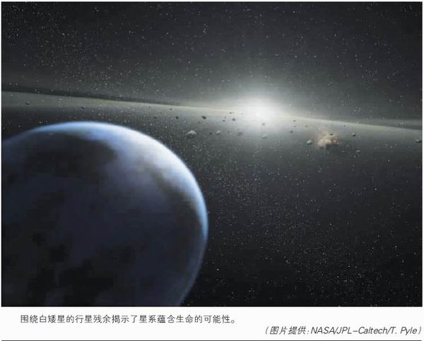 围绕白矮星的行星残余揭示了星系蕴含生命的可能性