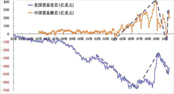 张涛:这一次我们又将如何突围?