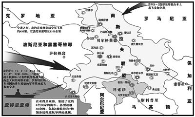 1999年3月24日,以美军为首的北约部队武装干预科索沃问题,对南斯拉夫