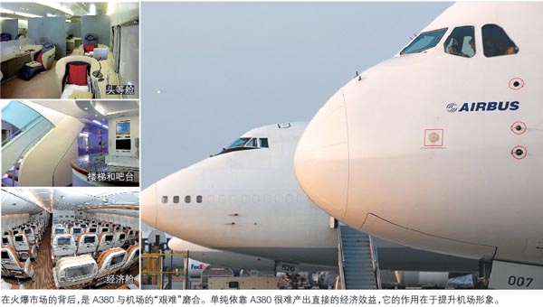 问题单考问空客a380; 内航线所占的比例很大; 两大机型对垒