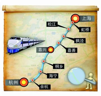 沪杭高铁今试运行 将冲击世界铁路最高时速 ujh112 联京华