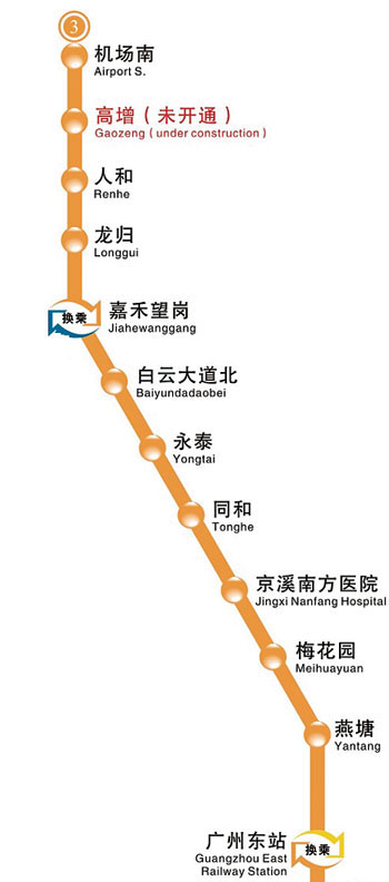 广州地铁三号线北延段验收造假 施工方曾在北