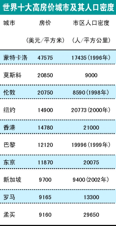 上海人口管理信息平台_成果分享 上海市第一人民医院BIM运维建设通过专家验收