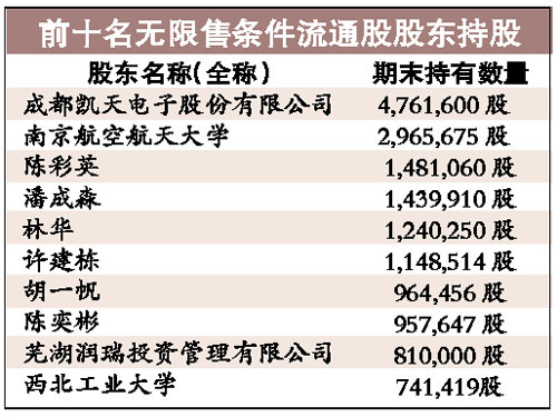 第三大人口_Facebook成 全球 第三大 人口大国 5亿人 网易(3)