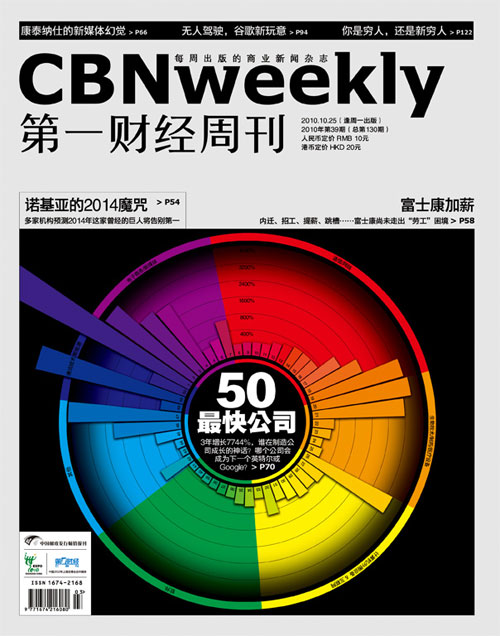 第一财经周刊封面报道:德勤中国50家最快公司