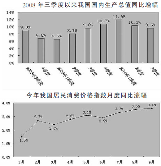 中台gdp_美国强大发达到什么程度 GDP总量突破20万亿美元