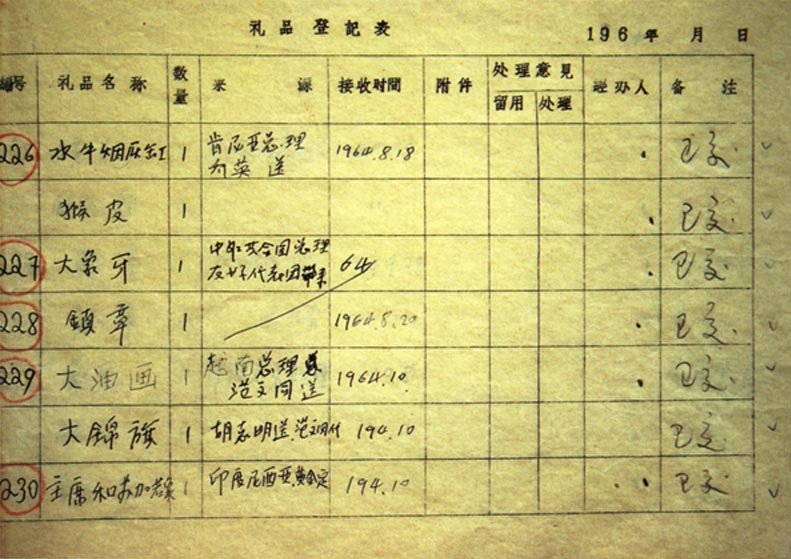 毛泽东遗物的故事(连载十):上交礼品登记表(图)