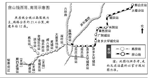 北京房山线将向西南延支线 预计明年底通车(图)