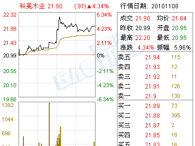 南京人口管理干部学院_人口信息管理制度