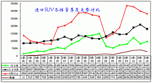 中国汽车制造业排行_2018年一季度中国汽车企业销量排行榜