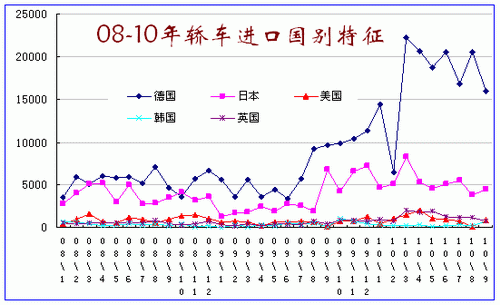 ͼ 12γڹ