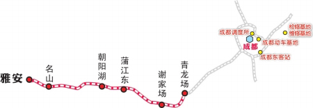 成雅,成渝,成西三条铁路开工 动车公交化(图)