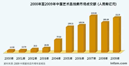 中国当下的人口特征_当前,我国流动人口占全国总人口的17%,其中农村户籍流动(3)