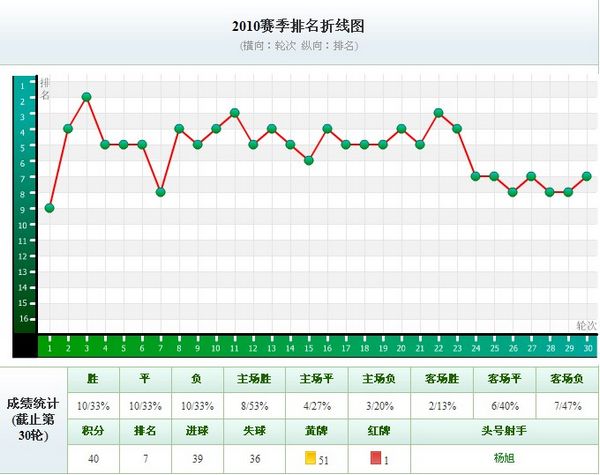 365wm完美体育手机平台官网聚焦非遗活化：侗族大歌实景演出引领文旅融合新趋势