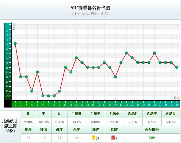助力家居清洁安全装饰全方位提升用户体验
