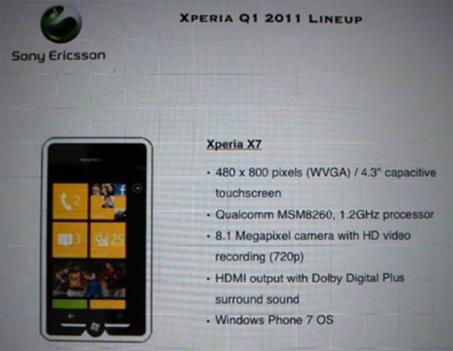 ,Apple,索尼爱立信WP7手机Xperia X7/X7 mini曝光