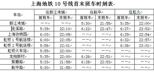 沪10号线主线段明起试运营 延长运营时间至22